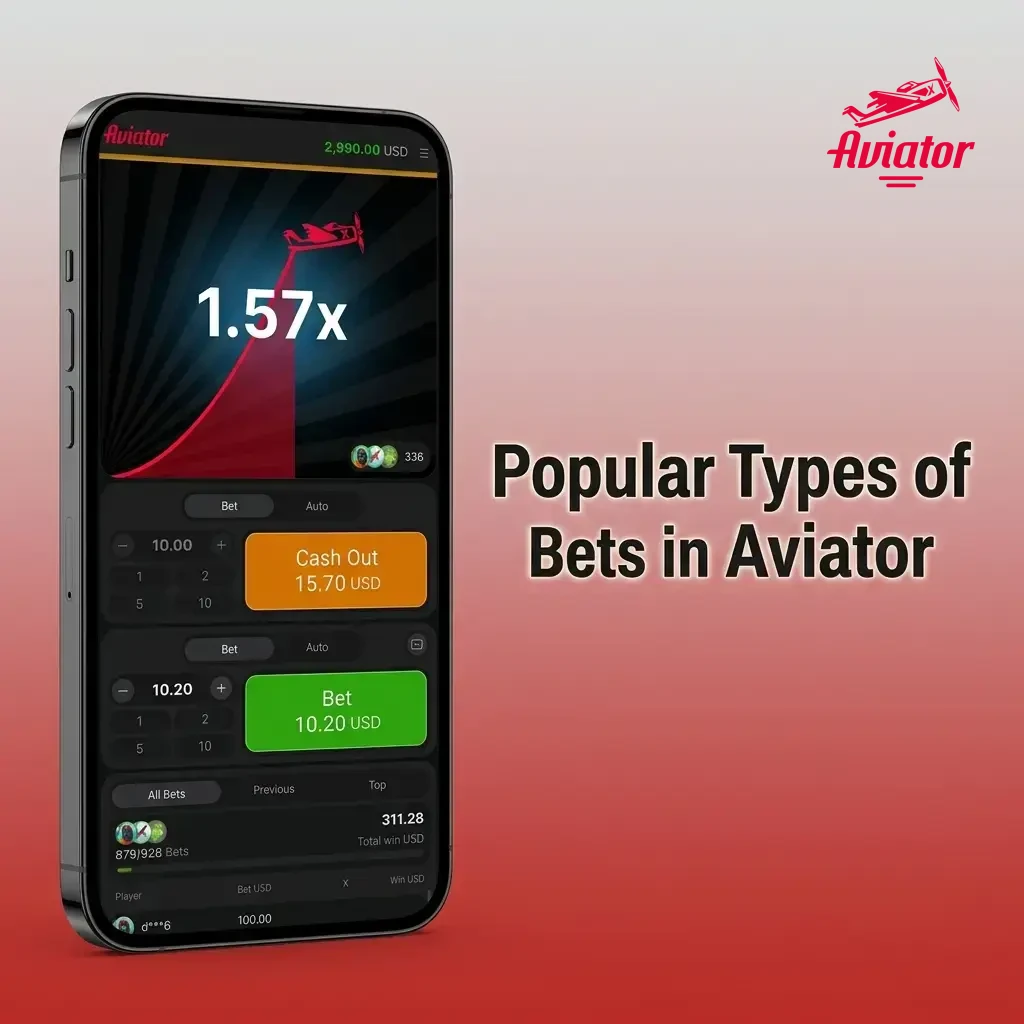 Aviator bet types including single bet, double bet, auto-bet, and auto-cashout options for flexible wagering