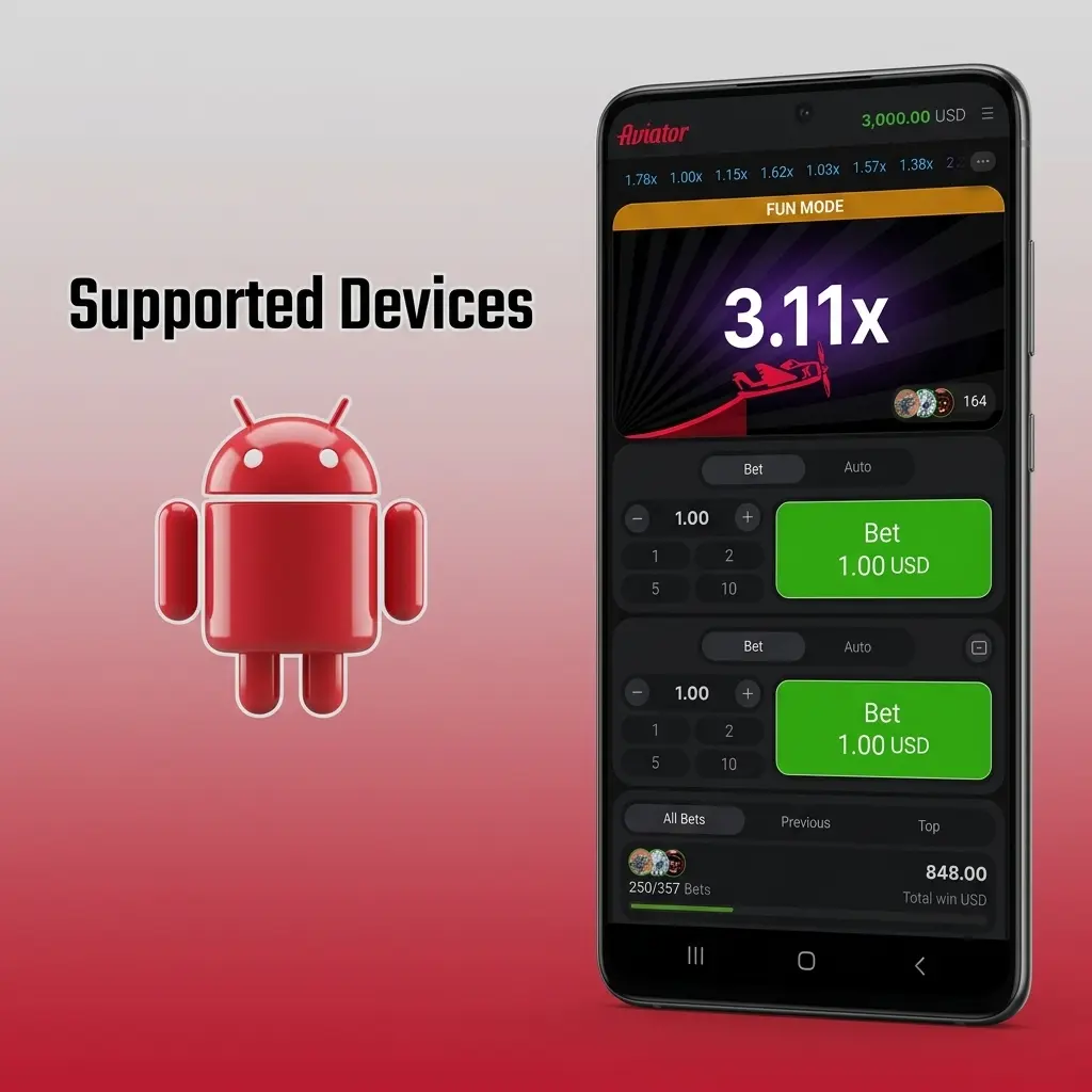 Android devices compatible with 1win Aviator app, from budget Samsung Galaxy A12 to flagship Galaxy S24, tested for stable gameplay